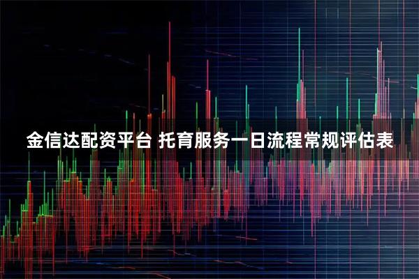 金信达配资平台 托育服务一日流程常规评估表